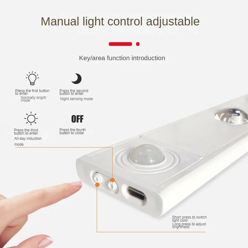 LED Under Cabinet Night Light with PIR Motion Sensor